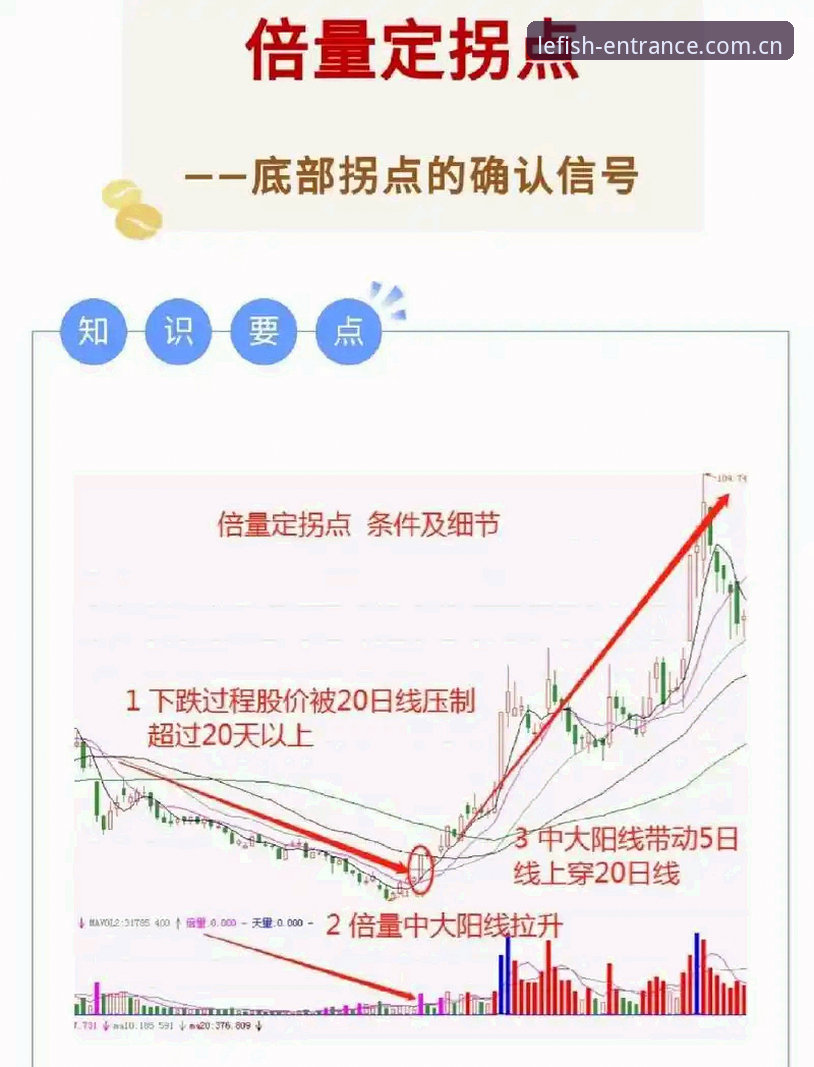 乐鱼登录入口推荐 5个关键信号+3重逻辑:德国队世界杯26人名单的深度拆解