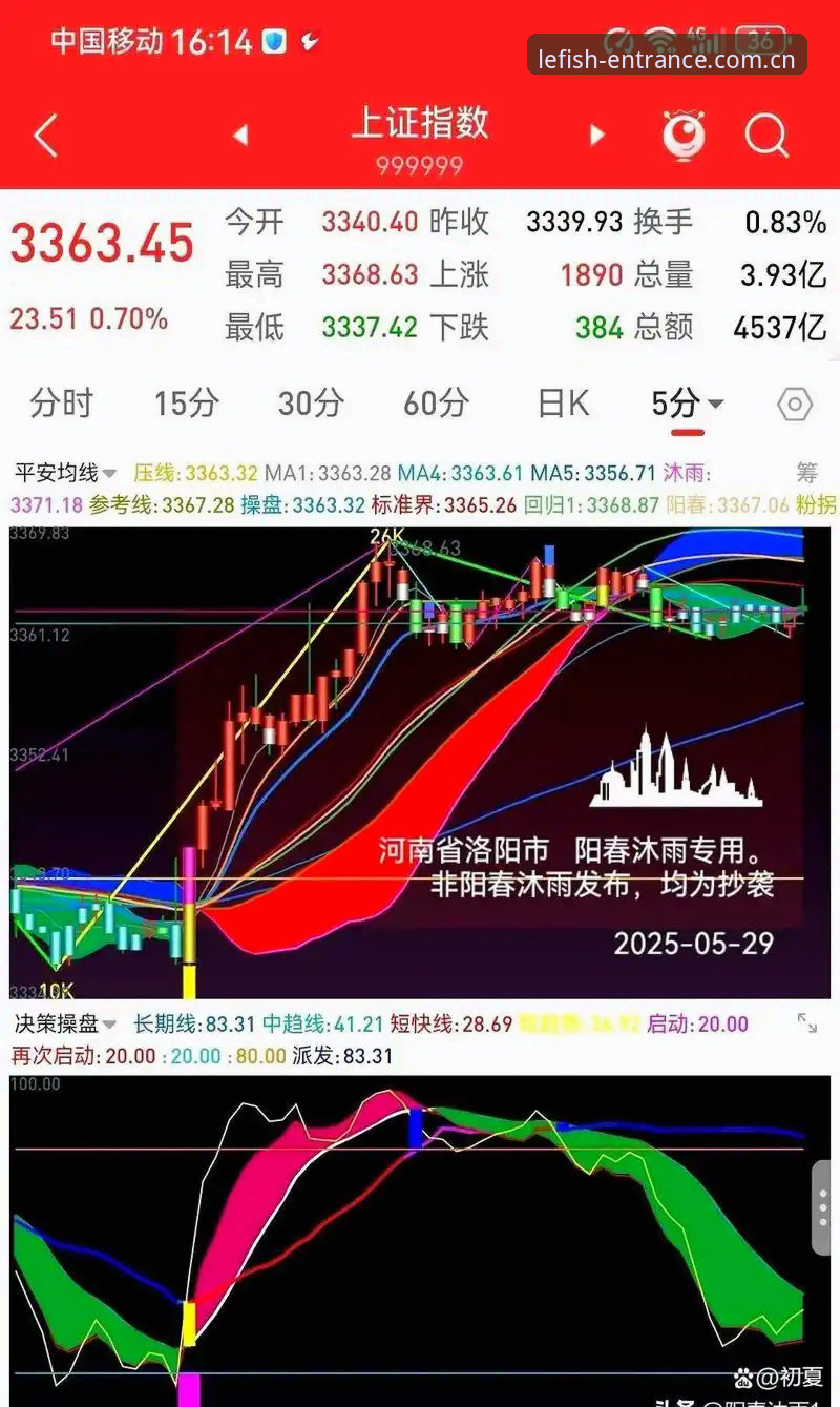乐鱼登录入口推荐 5个关键信号+3重逻辑:德国队世界杯26人名单的深度拆解